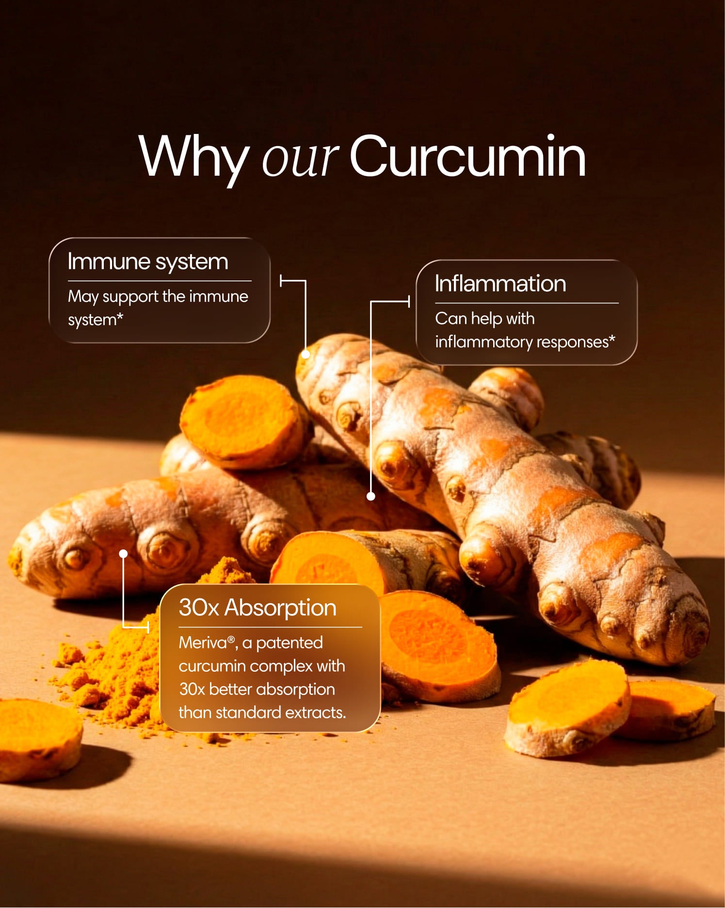 Curcumin