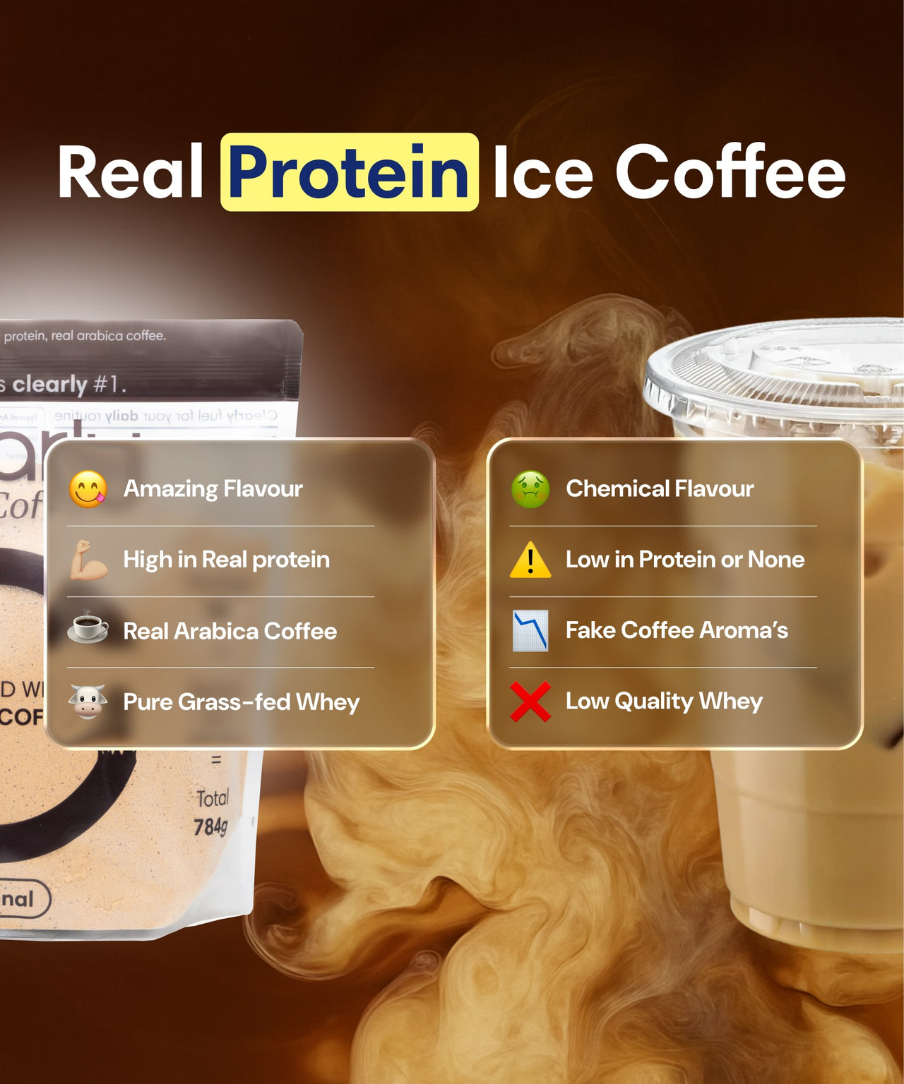 Protein Iced Coffee