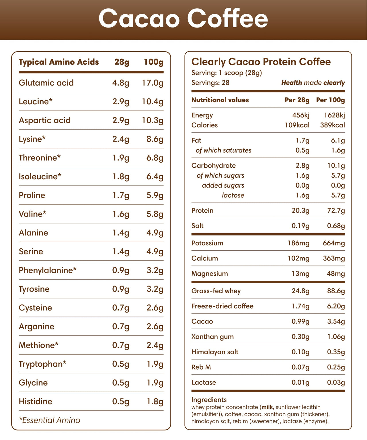 Protein Iced Coffee