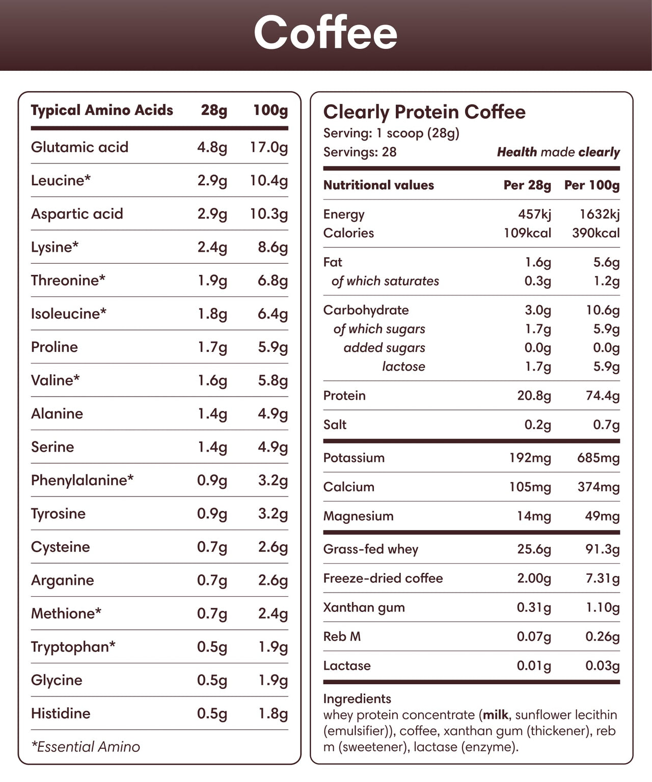 Protein Iced Coffee