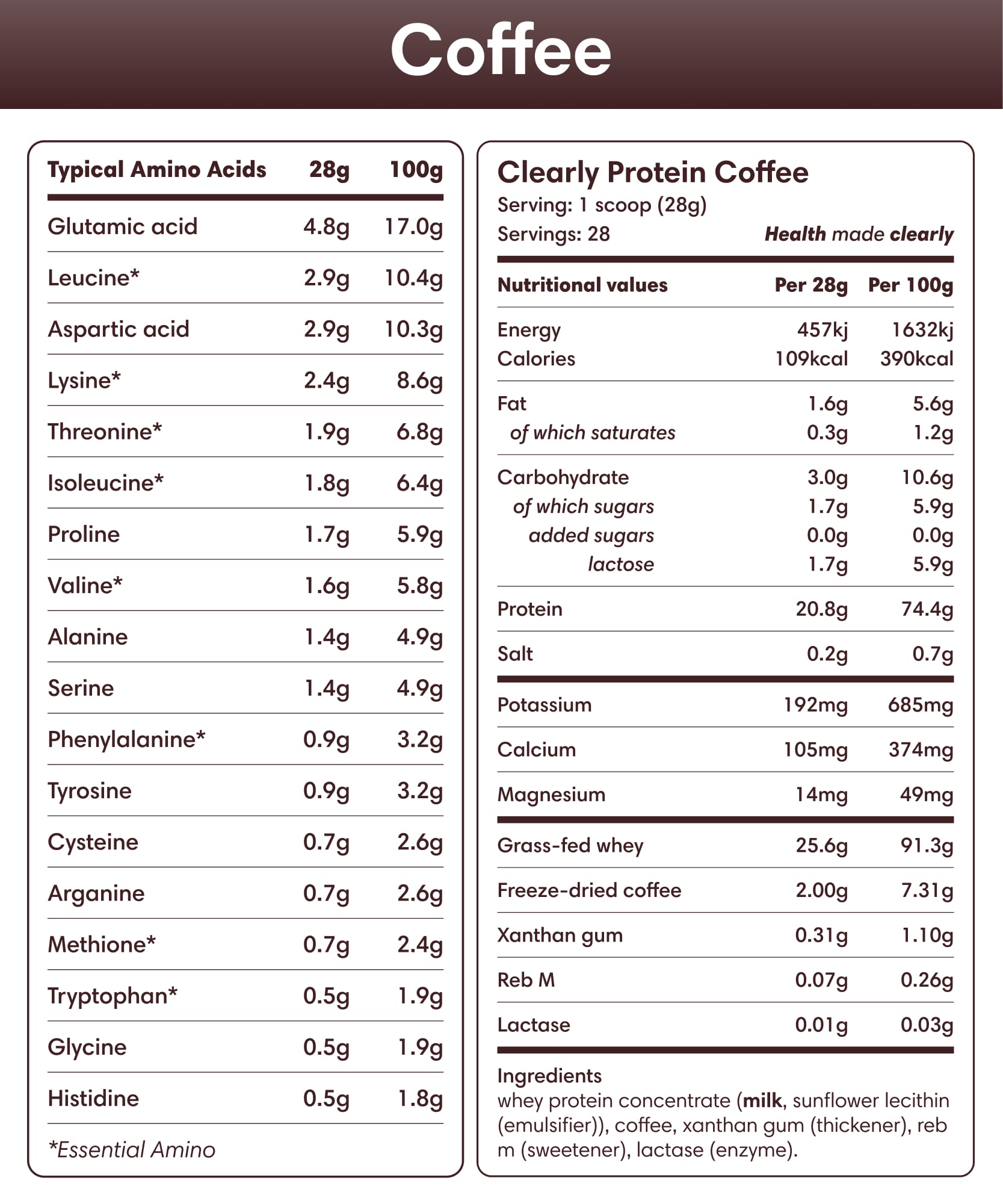  Clearly - Protein Iced Coffee