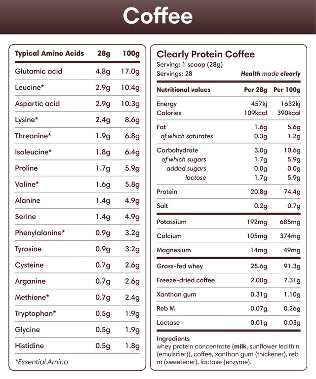 Protein Iced Coffee