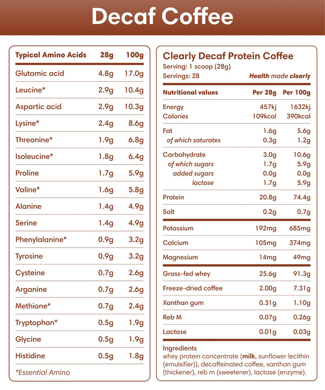 Protein Iced Coffee