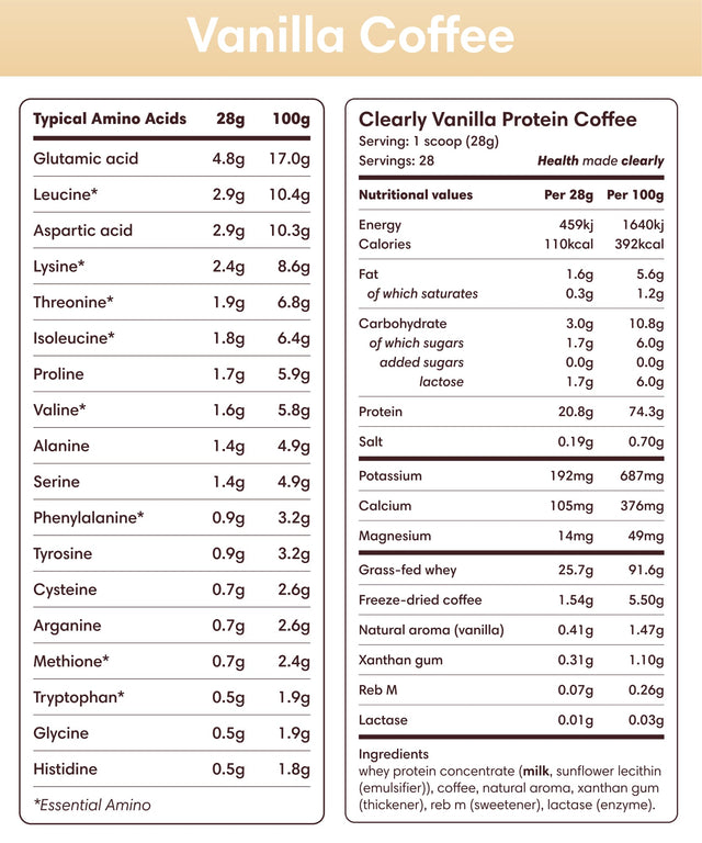 Protein Iced Coffee